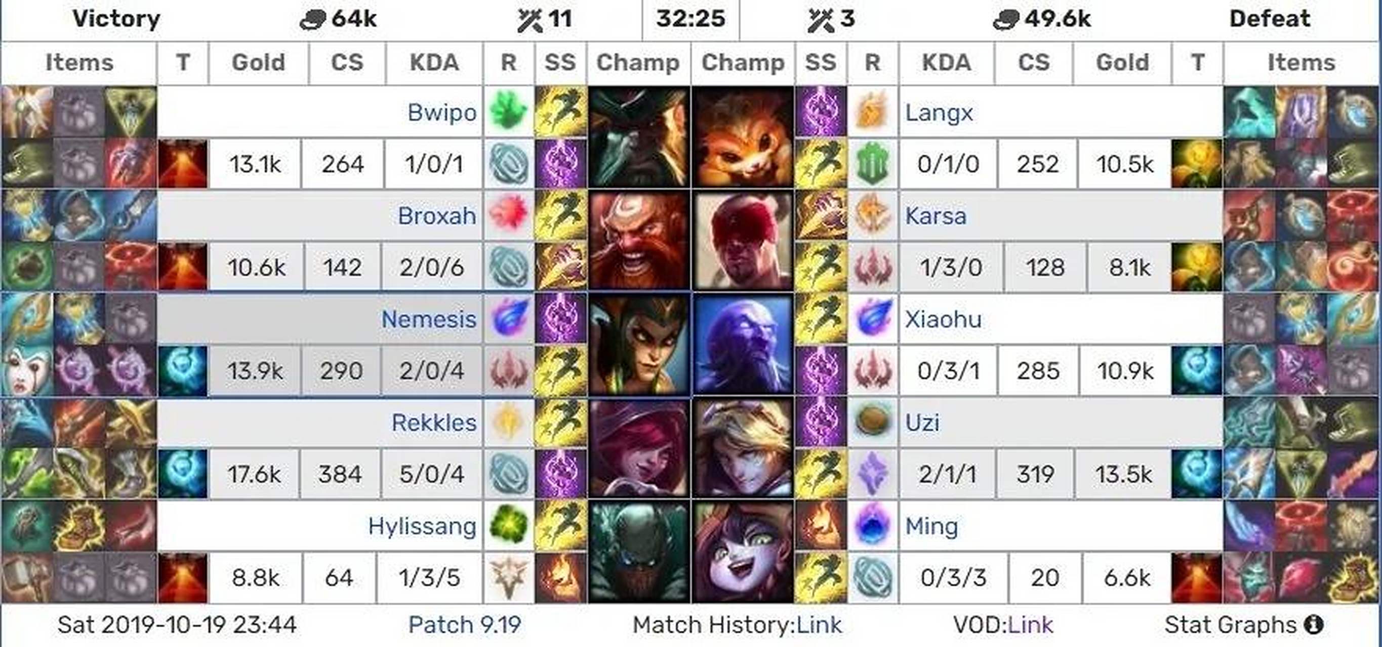 开云体育官方网站-IG险胜DK，Xiaohu拿下关键大龙宿敌对决八强赛，成为赛场最大亮点的简单介绍