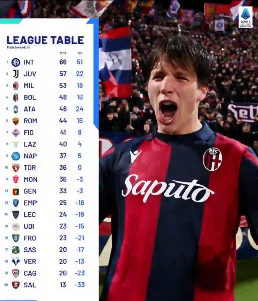 开云平台-罗马球员心情大好，备战下一场热门对手