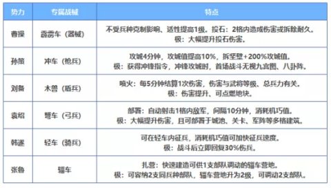 双方雄踞争夺冠军,精彩剧本即将开启的简单介绍 双方雄踞争夺冠军,精彩剧本即将开启的简单介绍