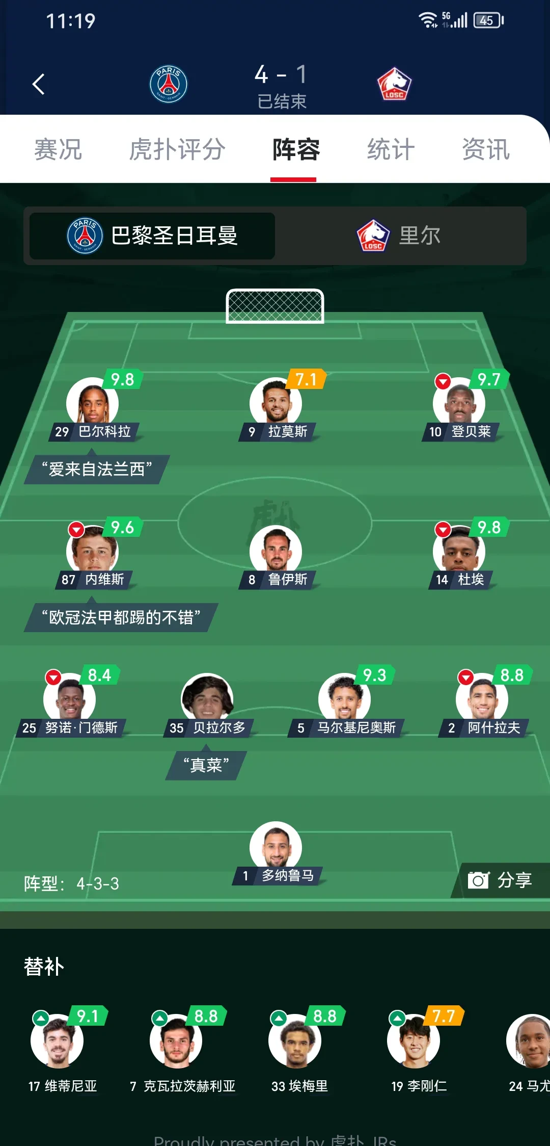 法国冠军杯第二阶段遭遇平局，晋级压力倍增的简单介绍