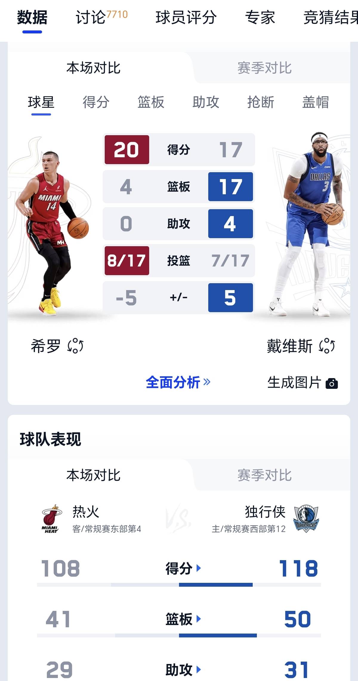 热火绝杀独行侠,德罗赞刷新纪录 热火绝杀独行侠,德罗赞刷新纪录