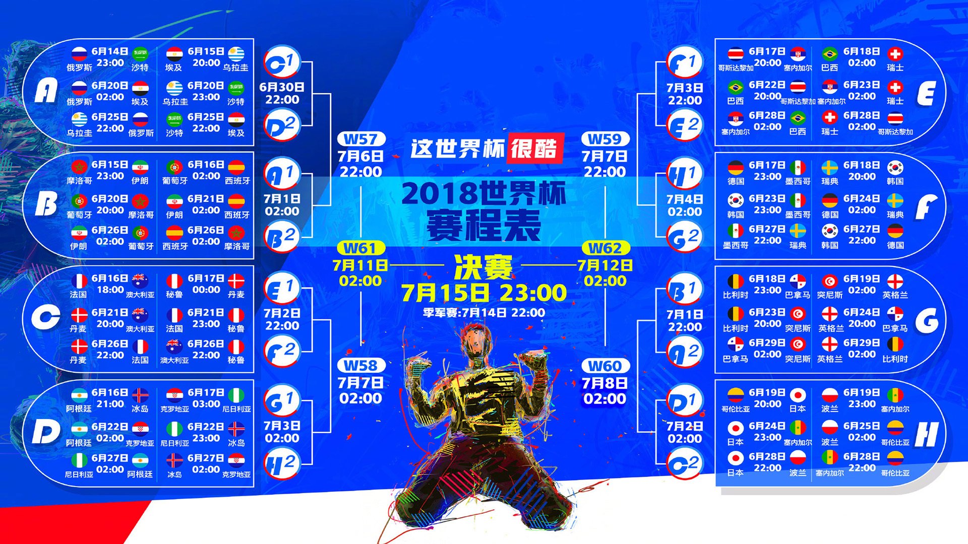 冷门之夜,当印度在C组击碎英格兰的骄傲,巴雷拉完成致命一击改写2026世界杯格局